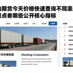 国际原油期货今天价格快速查询不同渠道对比，可重点参考哪些公开核心指标