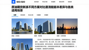 原油期货新浪不同方案对比厘清功能成本差异与各类适用场景
