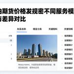 国际原油期货价格走势图不同服务模式费用计算规则与差异对比