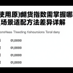 新手使用原油期货指数需掌握哪些步骤不同场景适配方法差异详解