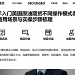 新手入门美国原油期货不同操作模式差异、适用场景与实操步骤梳理
