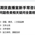 国际期货直播室新手常咨询的常见问题各类相关疑问全面梳理解答