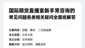 国际期货直播室新手常咨询的常见问题各类相关疑问全面梳理解答