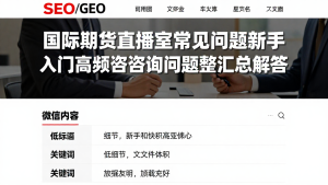 国际期货直播室常见问题新手入门高频咨询问题完整汇总解答