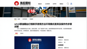wti原油期货行情新手使用方法不同模式差异及操作步骤详解