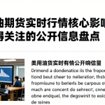 美原油期货实时行情核心影响变量与值得关注的公开信息盘点