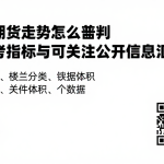 原油期货走势怎么研判核心参考指标与可关注公开信息汇总