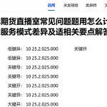 国际期货直播室常见问题费用怎么计算不同服务模式差异及适相关要点解答