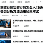 原油期货行情实时行情怎么入门基础规则与各类分析方法适用场景对比