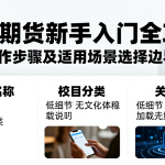 外盘期货新手入门全攻略基础操作步骤及适用场景选择边界说明