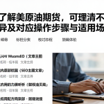 新手了解美原油期货，可理清不同模式差异及对应操作步骤与适用场景