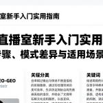 恒指直播室新手入门实用指南：使用步骤、模式差异与适用场景解析