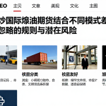 如何炒国际原油期货结合不同模式差异梳理易忽略的规则与潜在风险